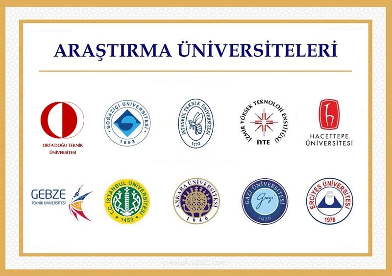 arastirma universiteleri belirlendi iste 10 arastirma universitesi resmi tescilli ufuk 2020